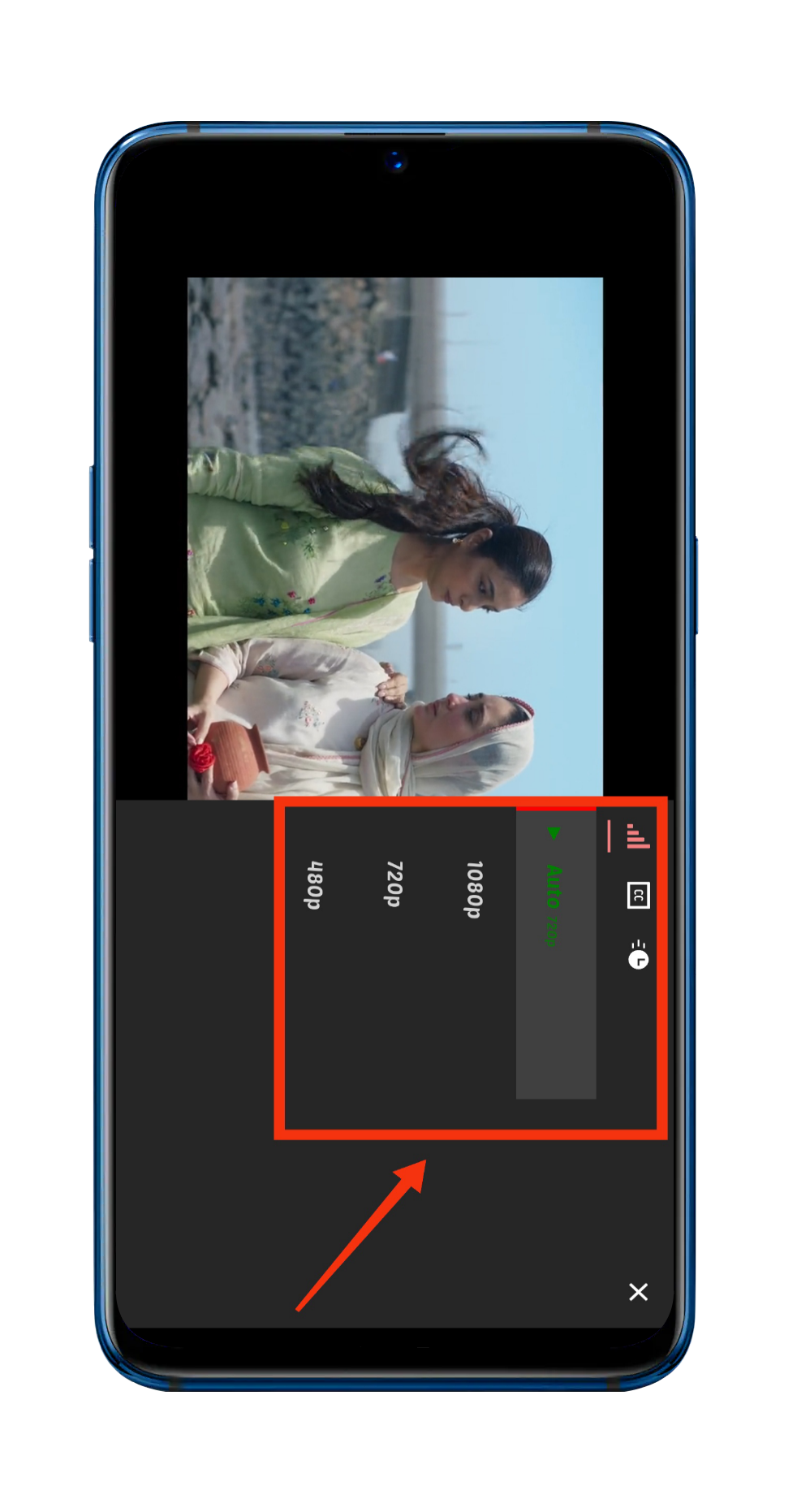 Customizable Viewing Options